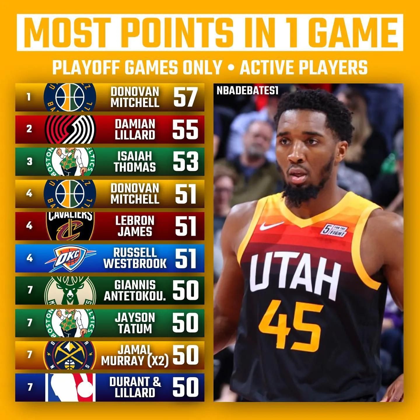 赏这场篮球 赏这场篮球